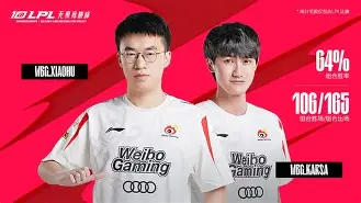 詹姆斯巅峰对决，TheShy与40激战SKT分钟，势不可挡胜负难料！